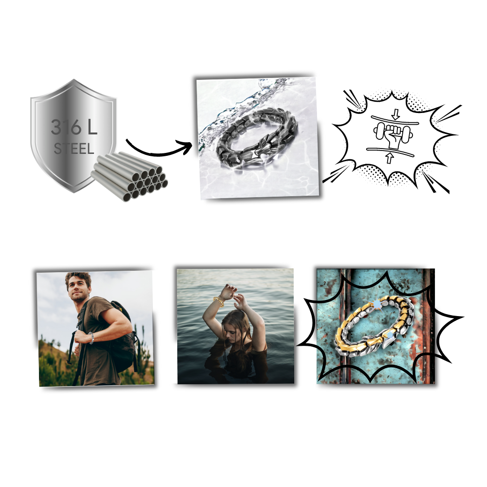 Justerbart Midgårdsdrage-armbånd
- Ozerty