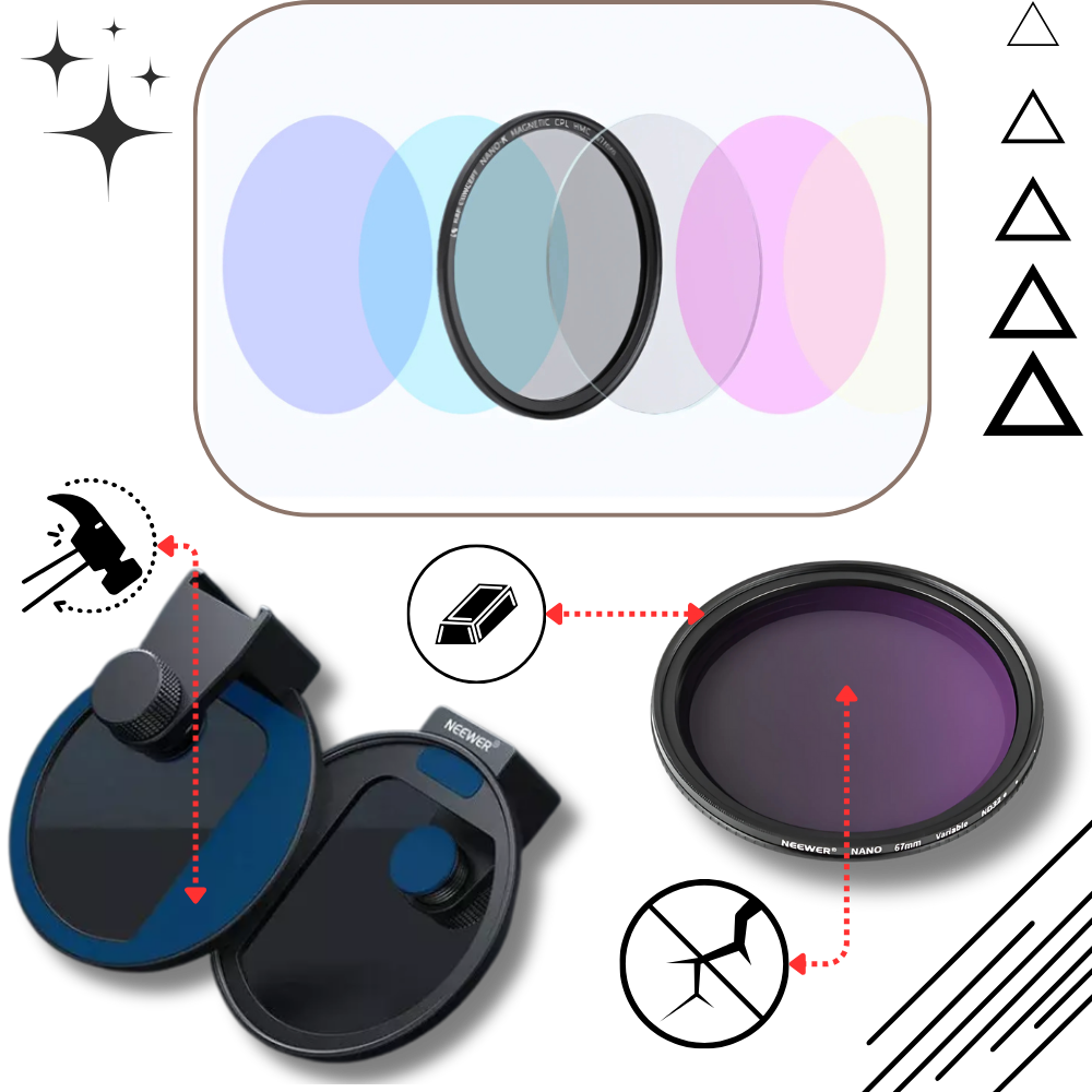 Anti-Leak Kamera-Linse Til Telefon - Ozerty