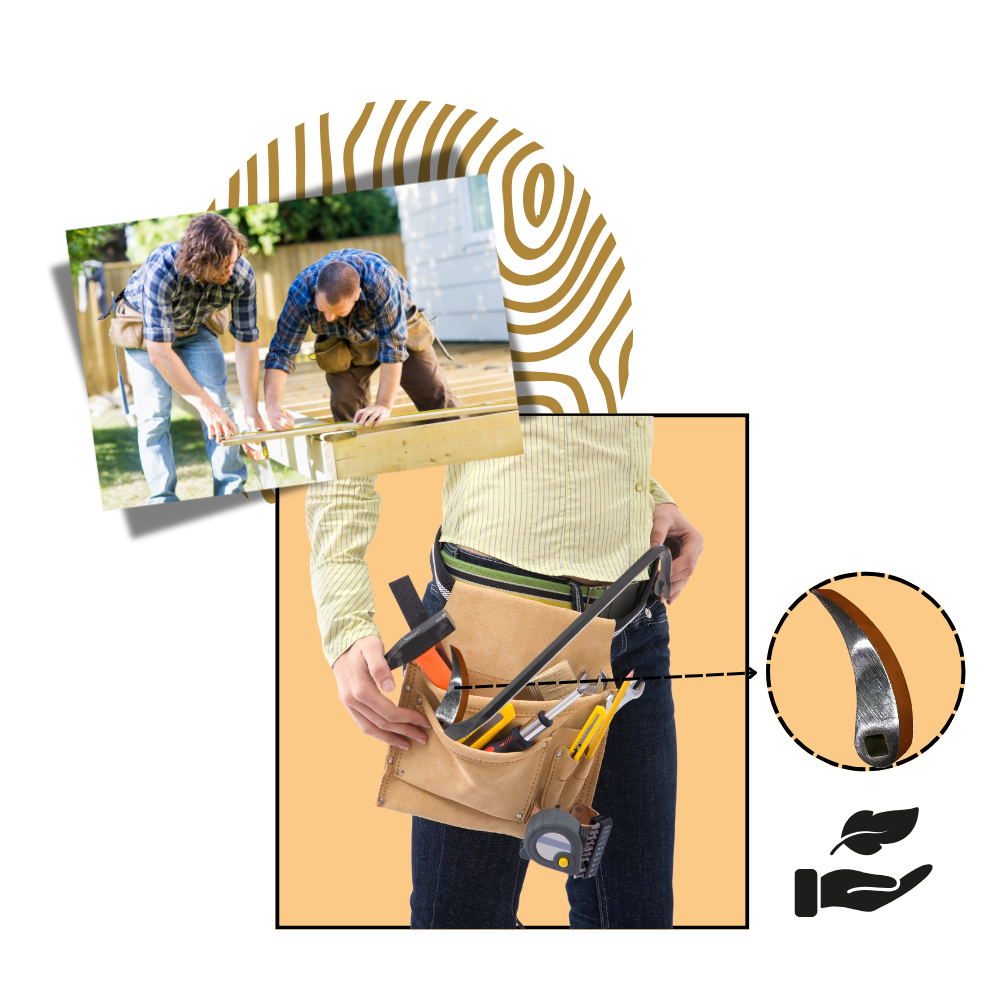 Koben Af Krom-Vanadium-Stål - Ozerty