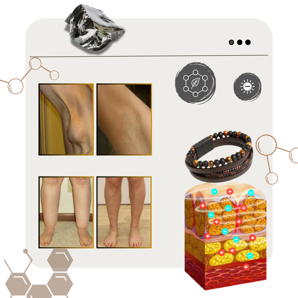 Afgiftende humanistisk armbånd - Ozerty