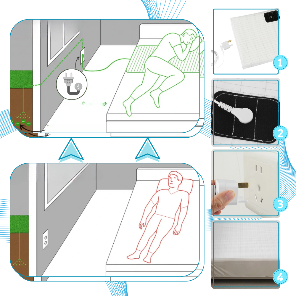 Jordforbindende Søvn- og Afslapningslagen - Ozerty