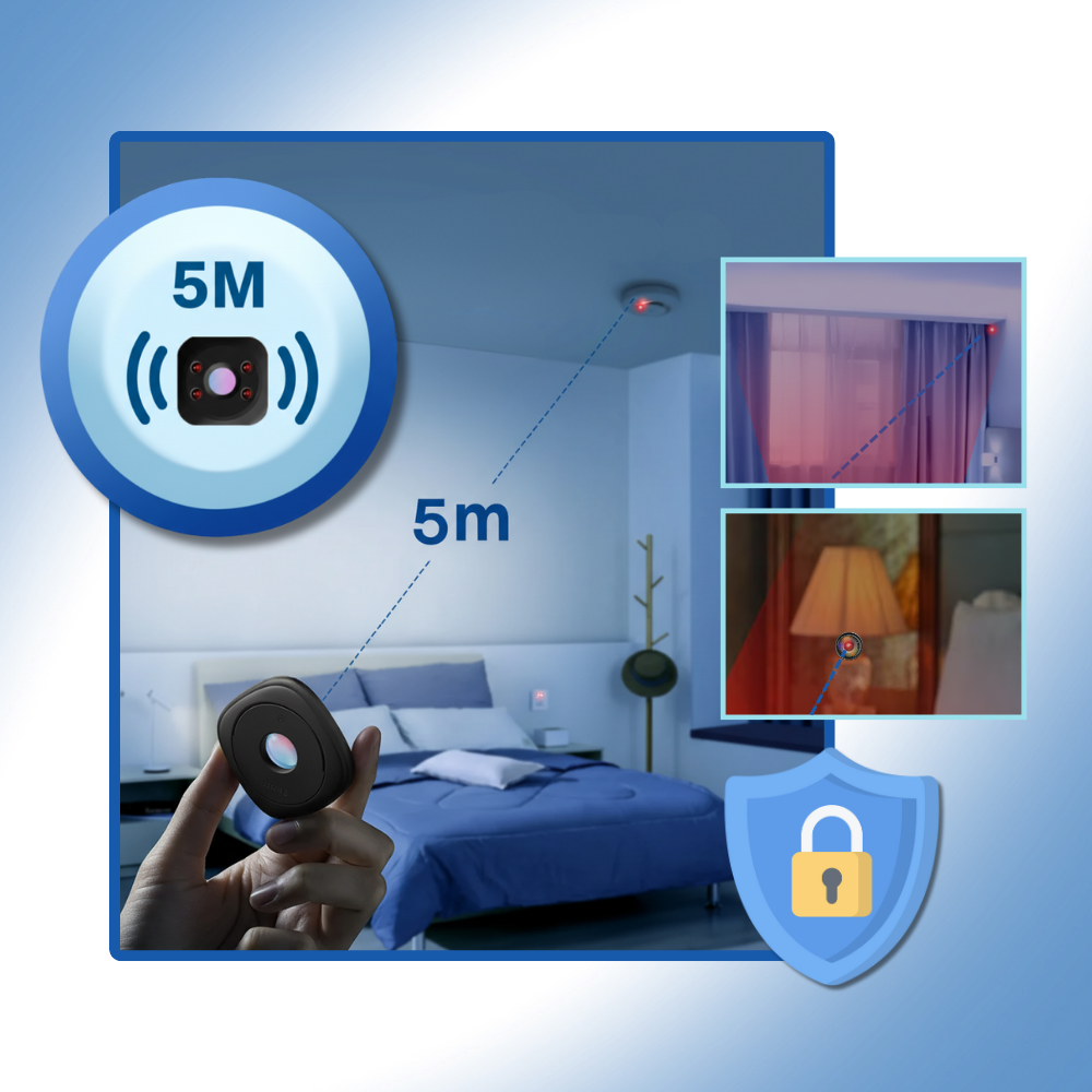 Lang Rækkevidde Dual Kamera-detektor - Ozerty