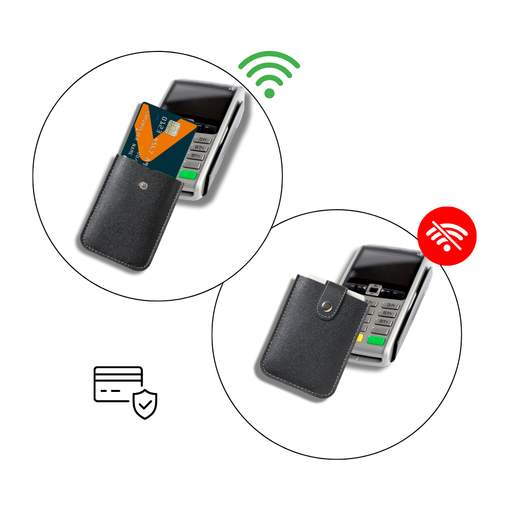 Minimalistisk pung med kortholder
- Ozerty