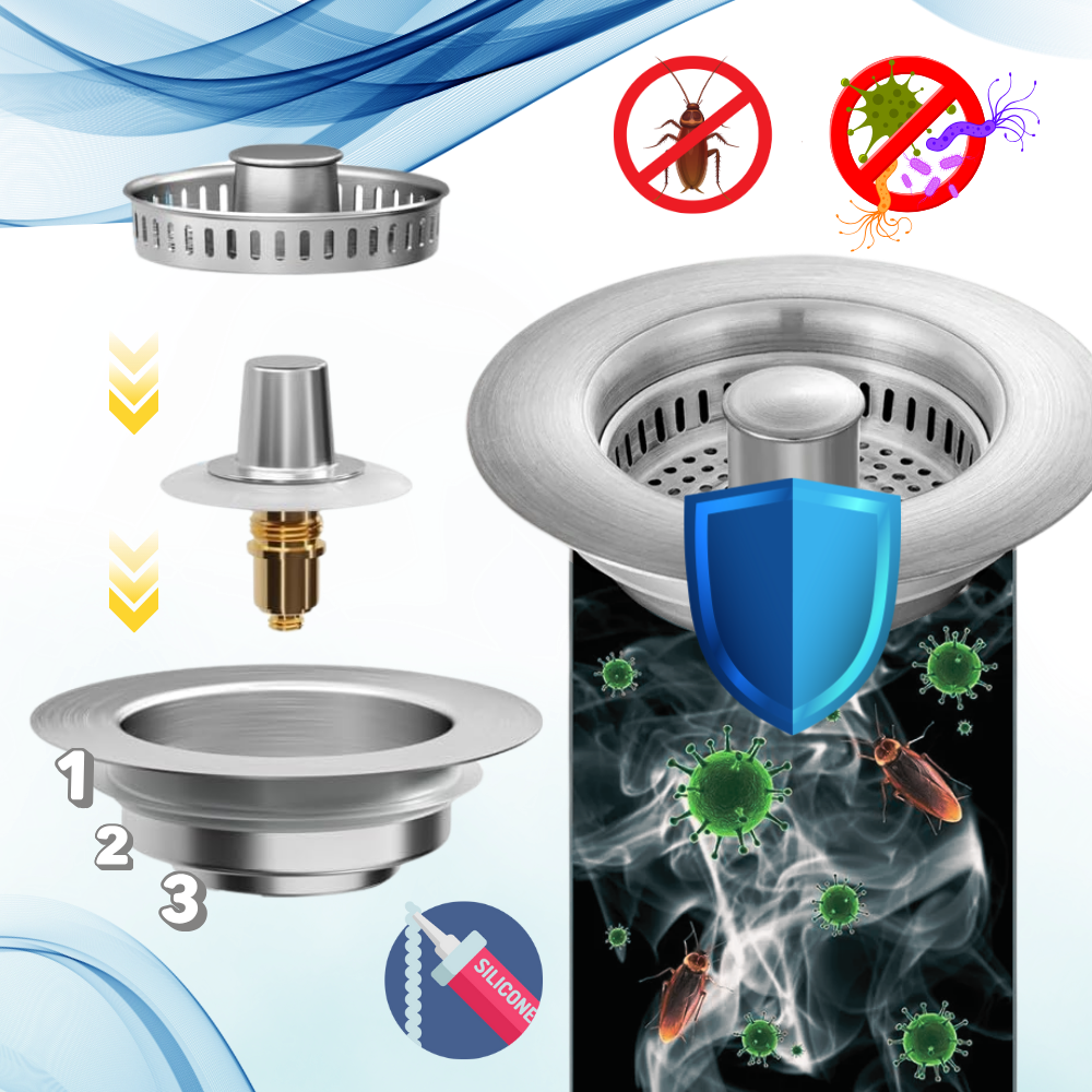 Multifunktionel Rustfri Stålafløb - Ozerty