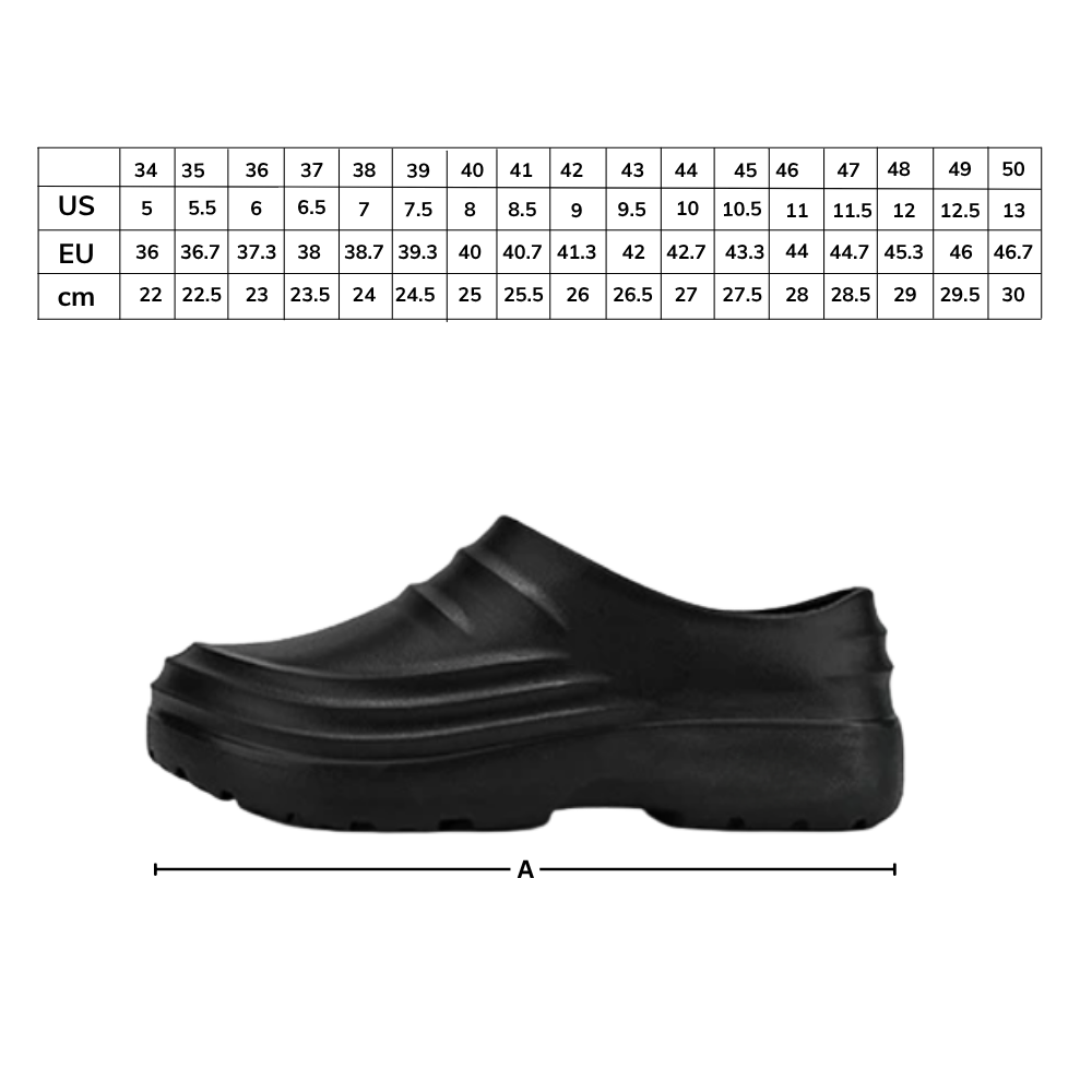 Ortho Arbejdstræsko - Ozerty