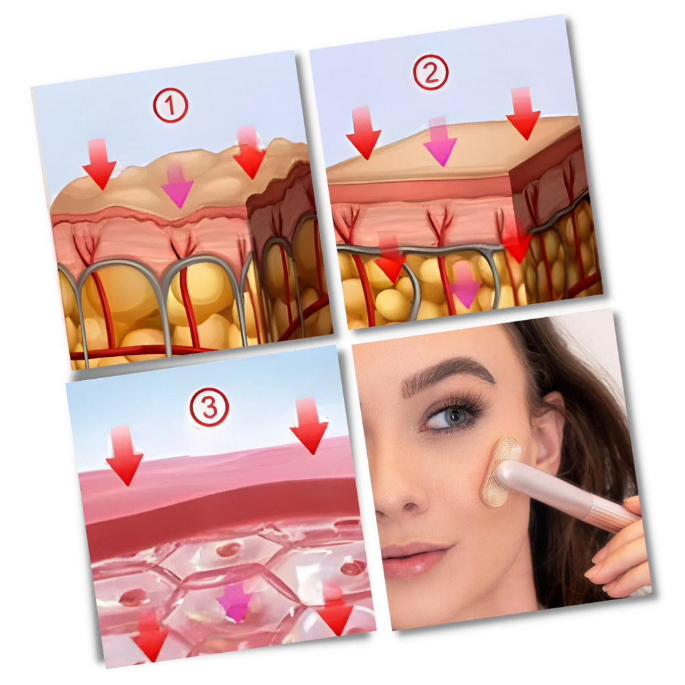 Strålende fornyende hudplejestav
- Ozerty