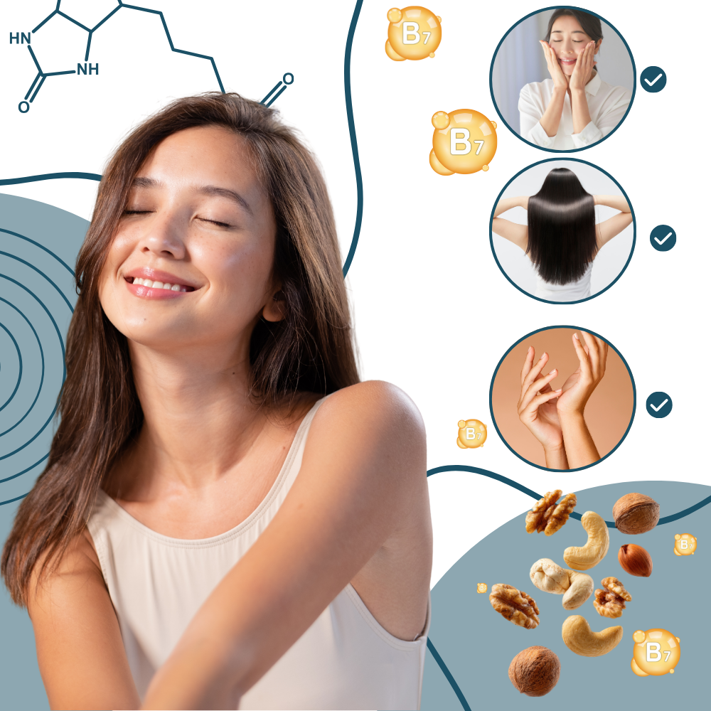 Hindbær Biotin Vitamintabletter - Ozerty