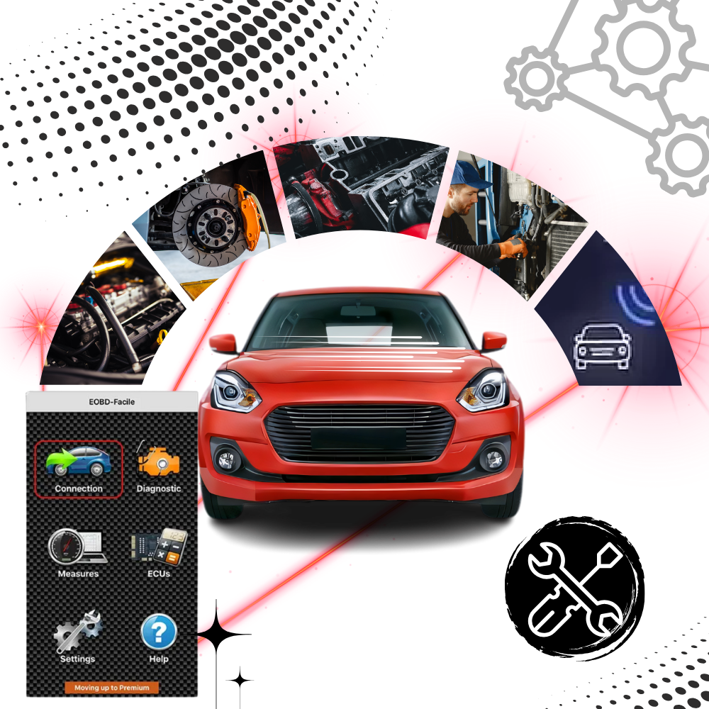 Værktøj til diagnostik i realtid - Ozerty