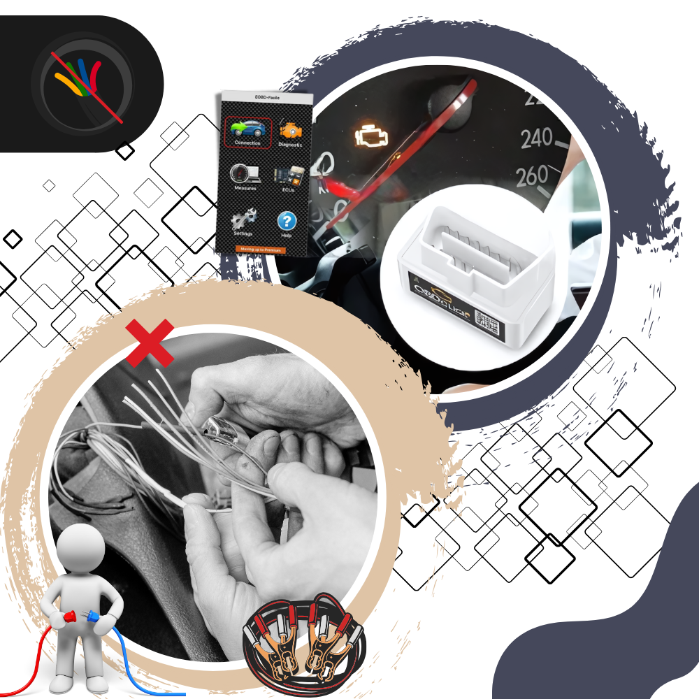 Værktøj til diagnostik i realtid - Ozerty