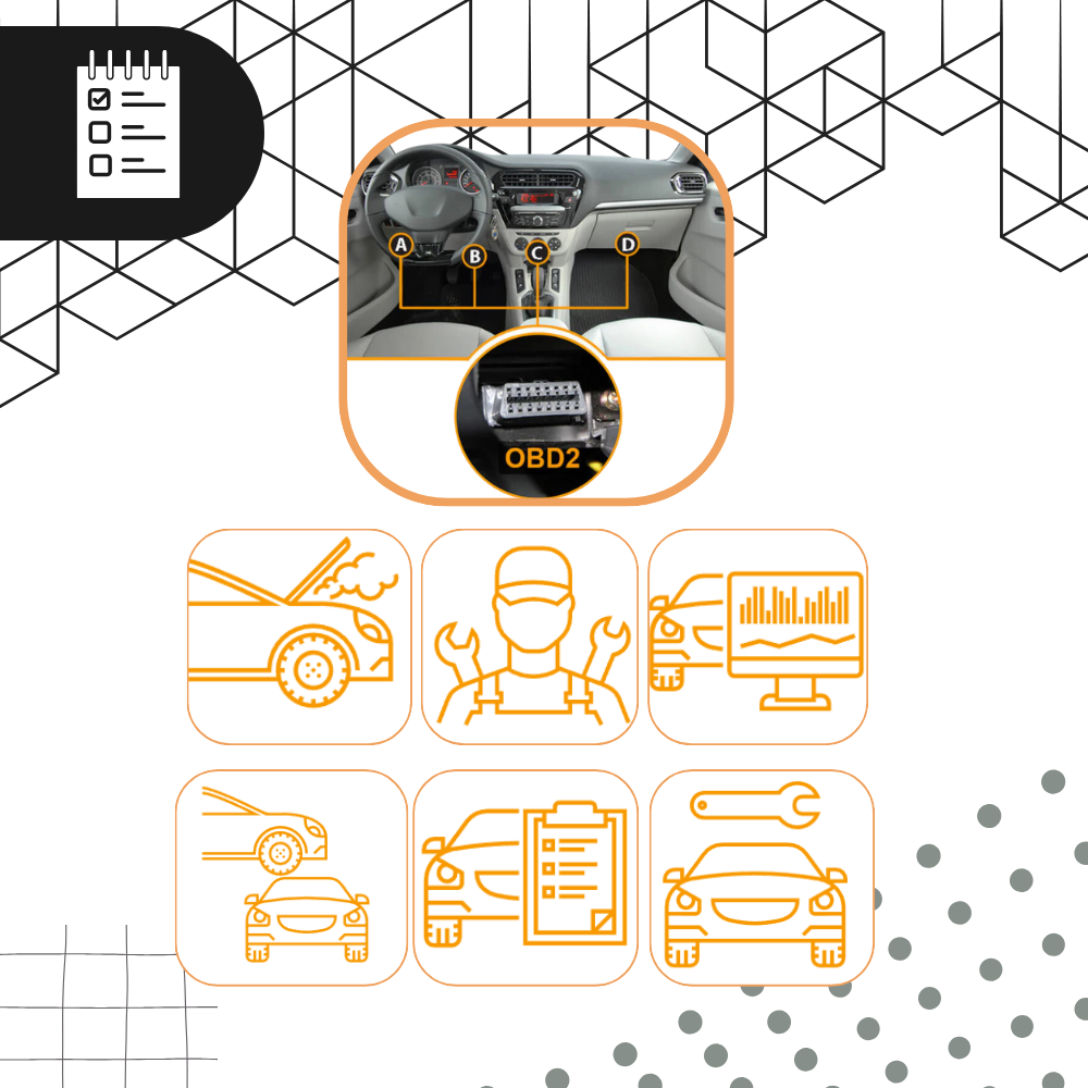 Værktøj til diagnostik i realtid - Ozerty