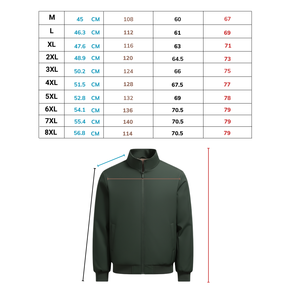 Vendbar Plus Termojakke - Ozerty