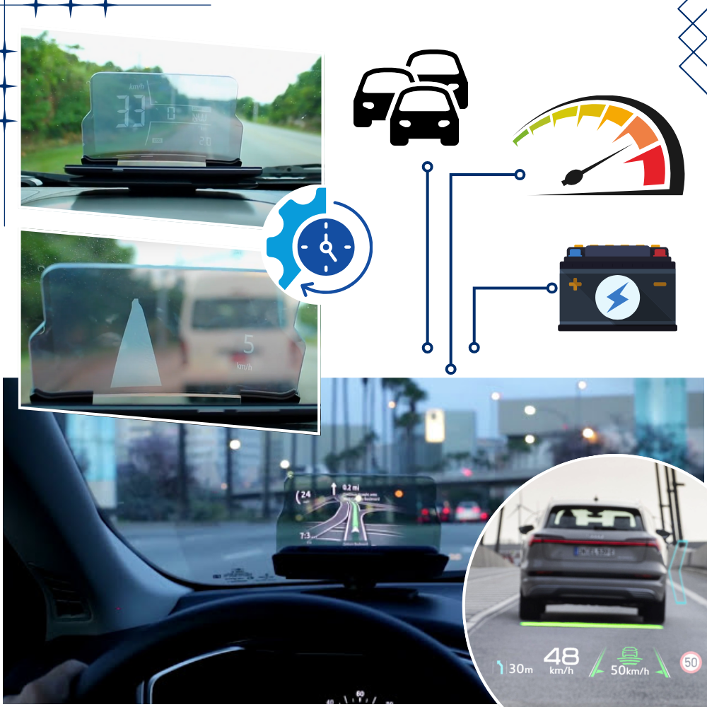 Smart Dashboard Bil HUD - Ozerty