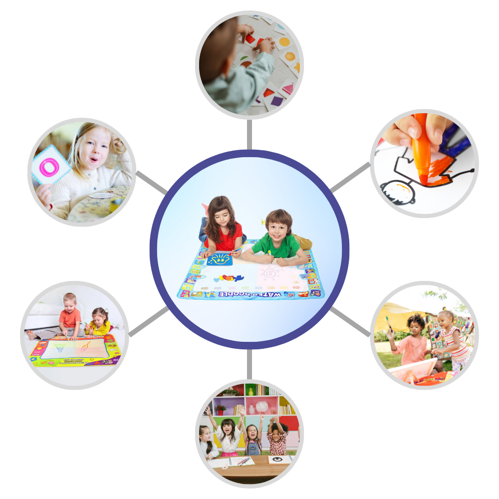 Stimulerende tegnetavle med vand
- Ozerty