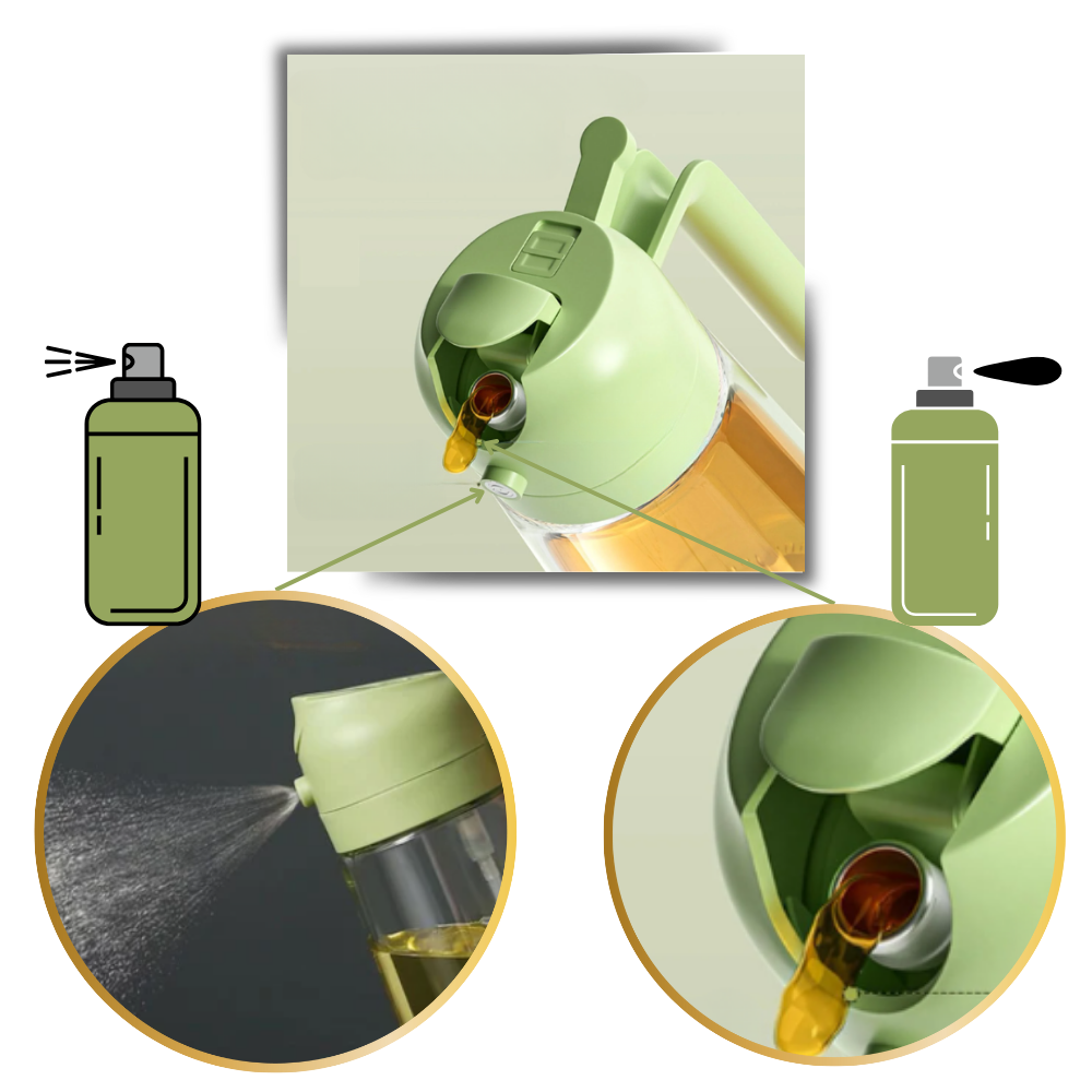 Stilfuld Dispenser til Oliekontrol
- Ozerty