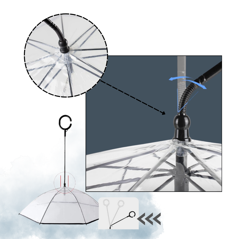 Gennemsigtig Hundeparaply med Snor - Ozerty