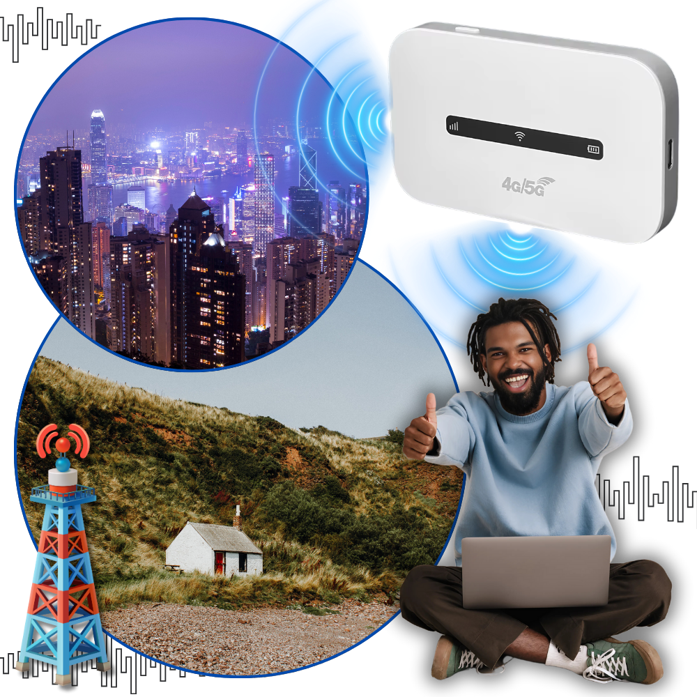 Ultimativ Bærbar Wi-Fi - Ozerty