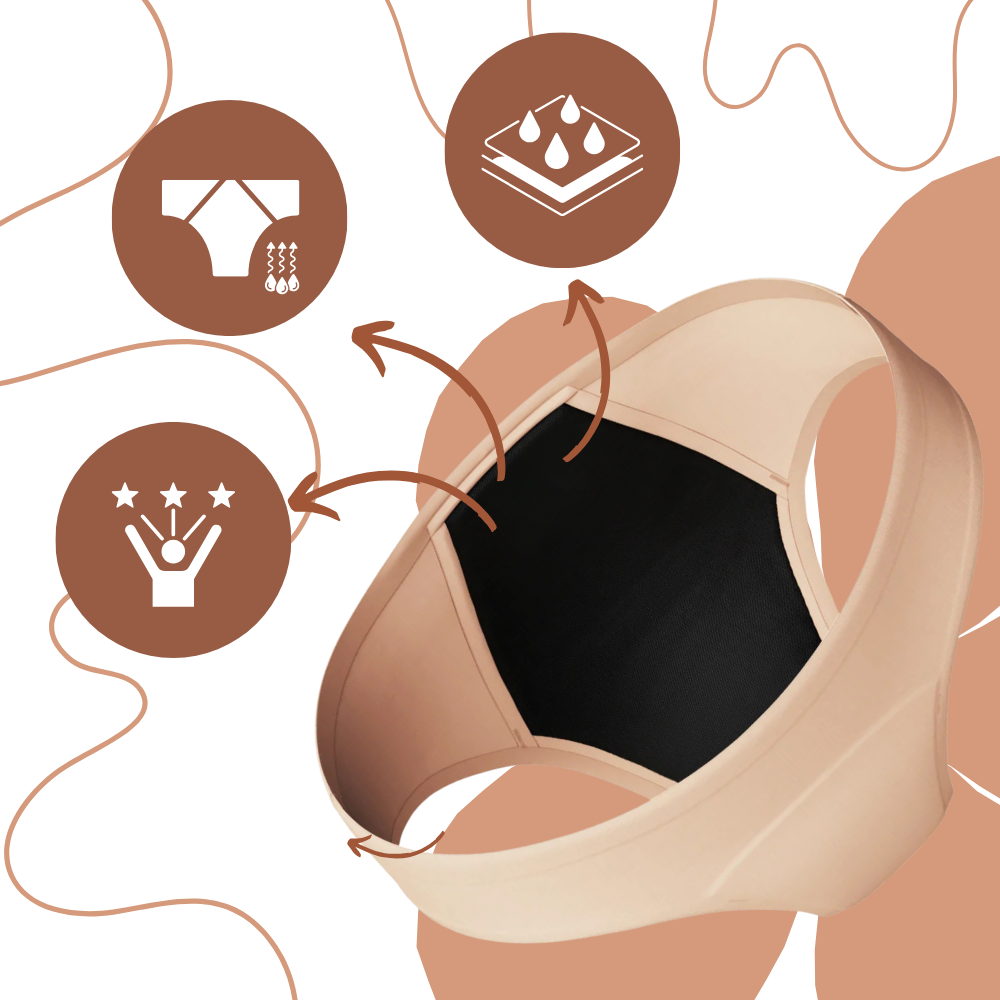 Ultra-absorberende menstruationstrusser - Ozerty