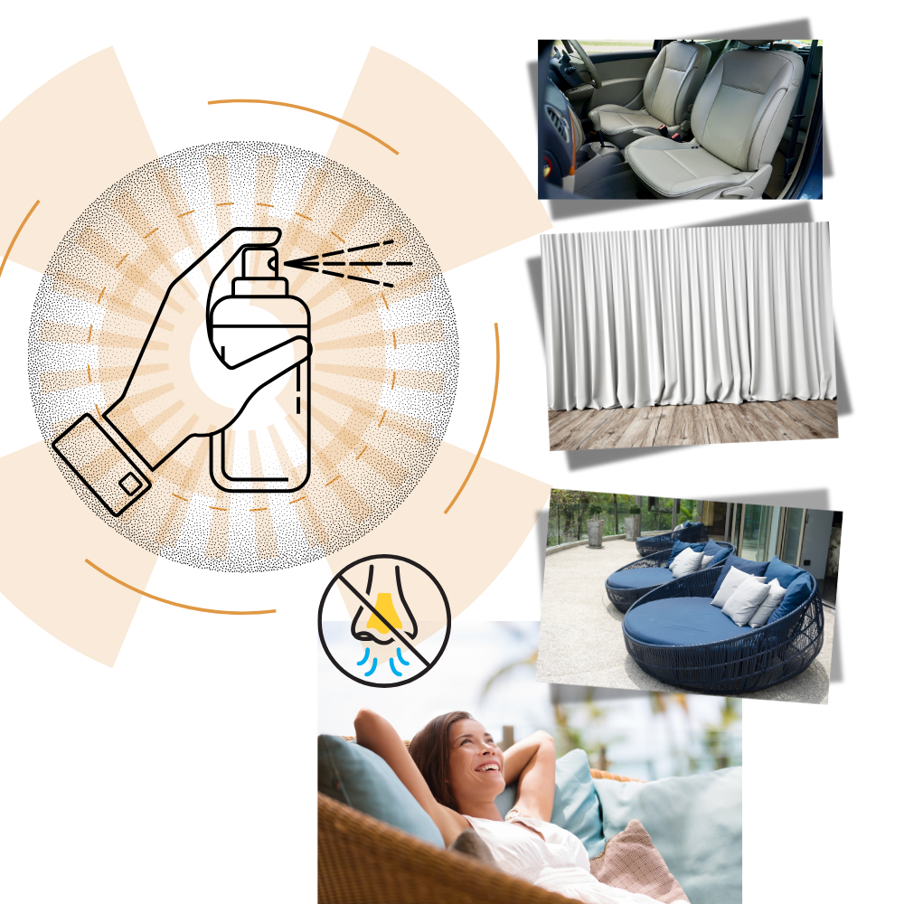 Vandbaseret stofbeskyttelsesspray - Ozerty