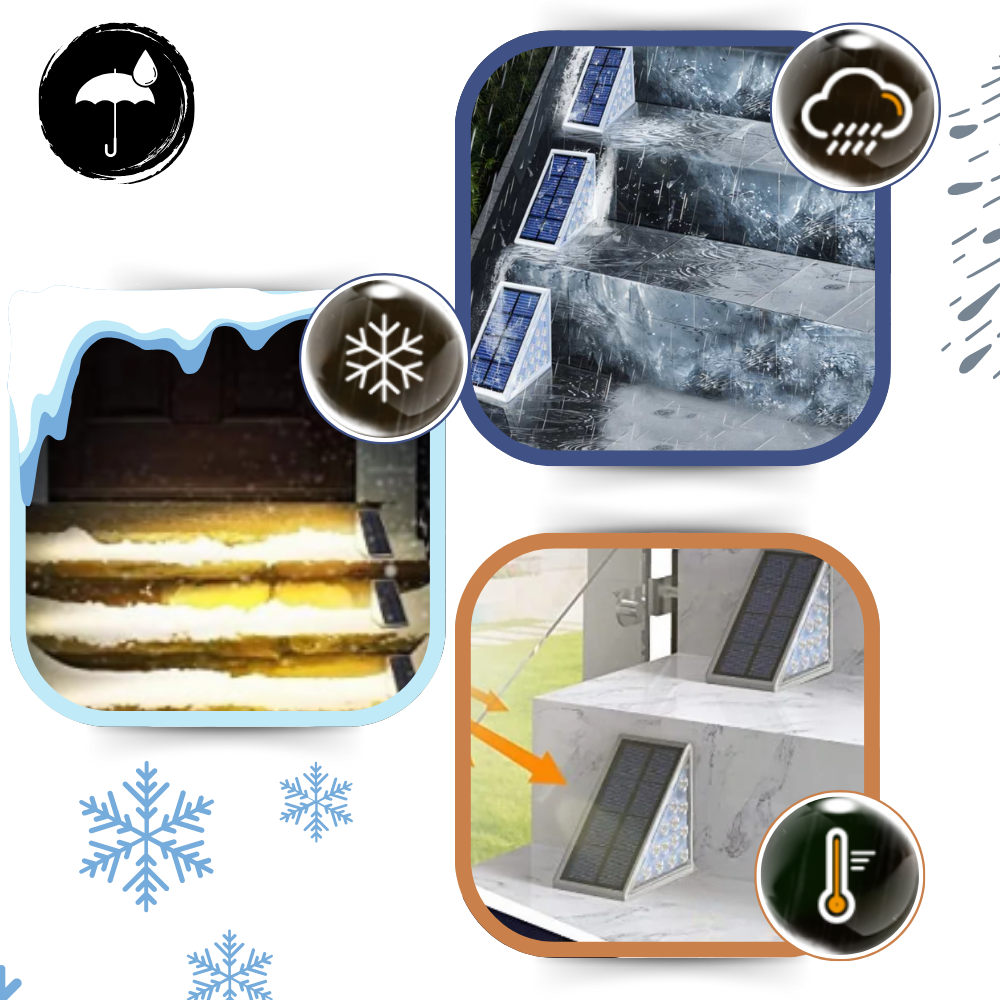 Vandtætte solcellelygter til trappetrin
- Ozerty