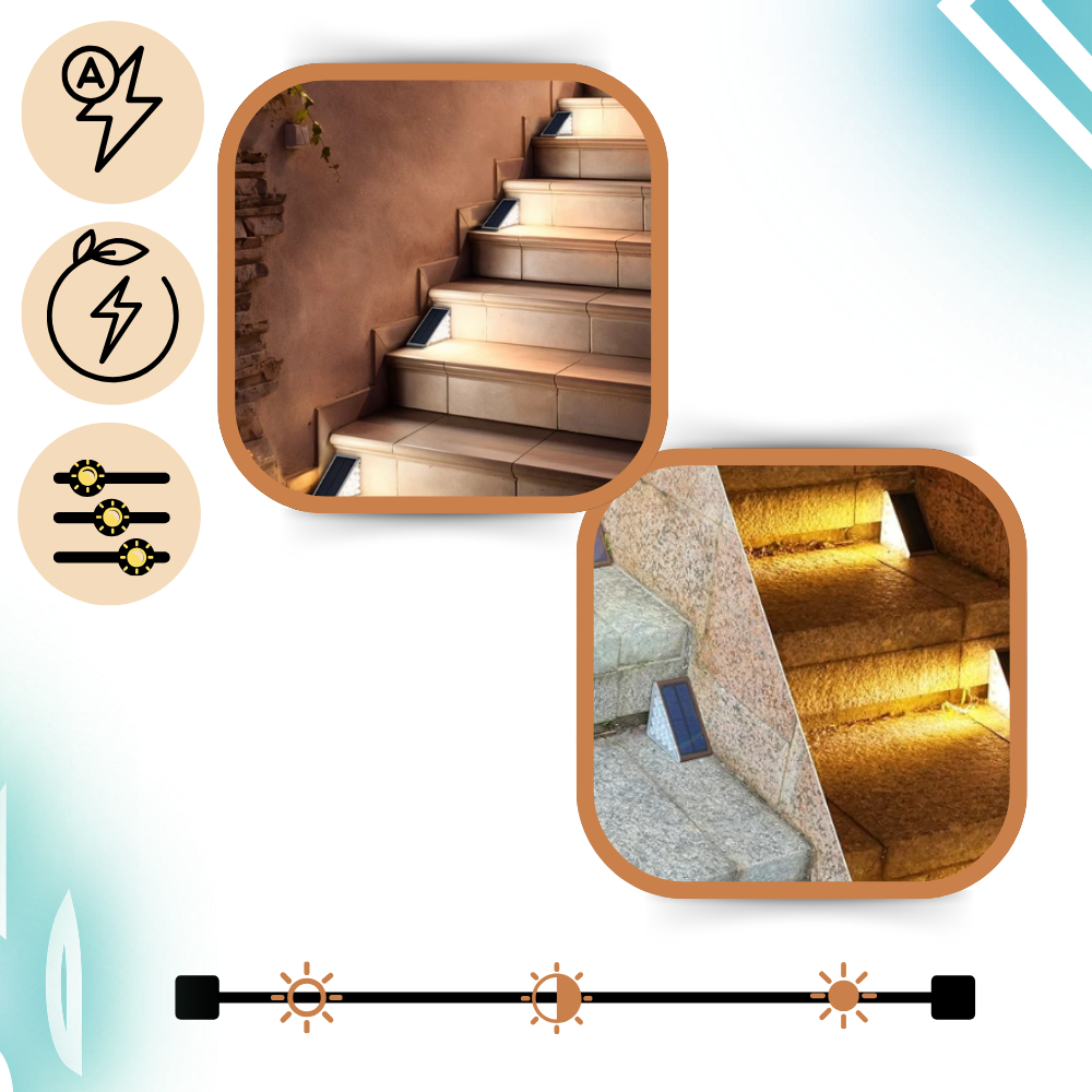 Vandtætte solcellelygter til trappetrin
- Ozerty