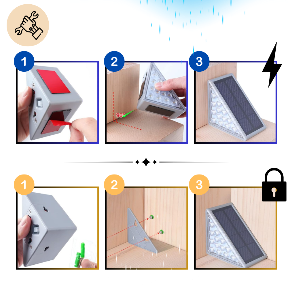 Vandtætte solcellelygter til trappetrin
- Ozerty