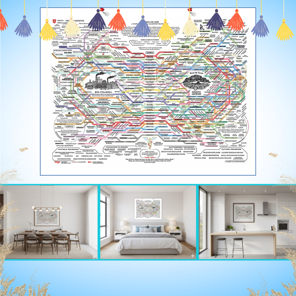 Wellness Oversigtsplakat - Ozerty