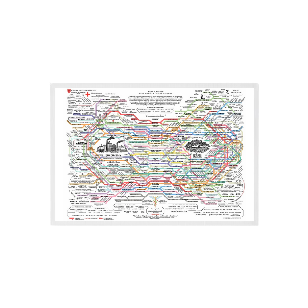 Wellness Oversigtsplakat - Ozerty