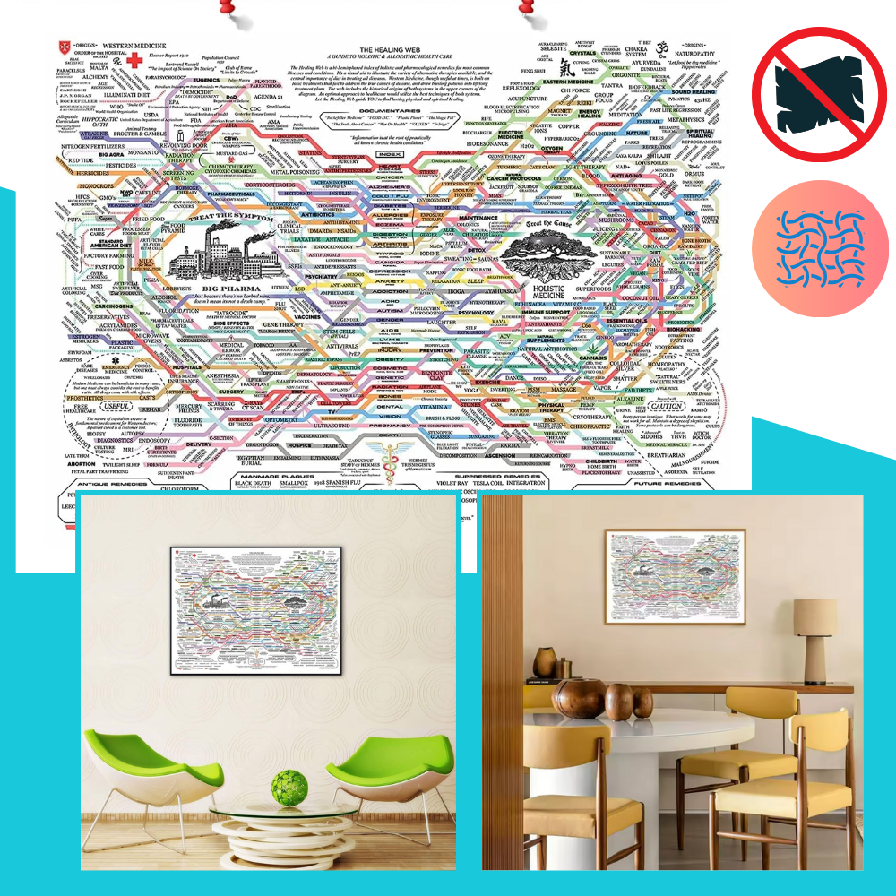 Wellness Oversigtsplakat - Ozerty