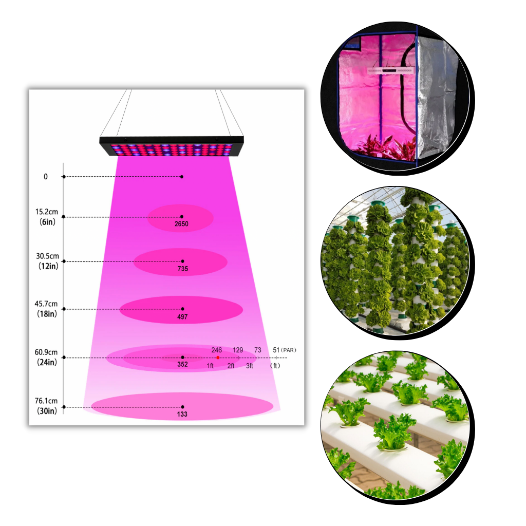Fuldt Spektrum Hængende LED Grolampe - Ozerty