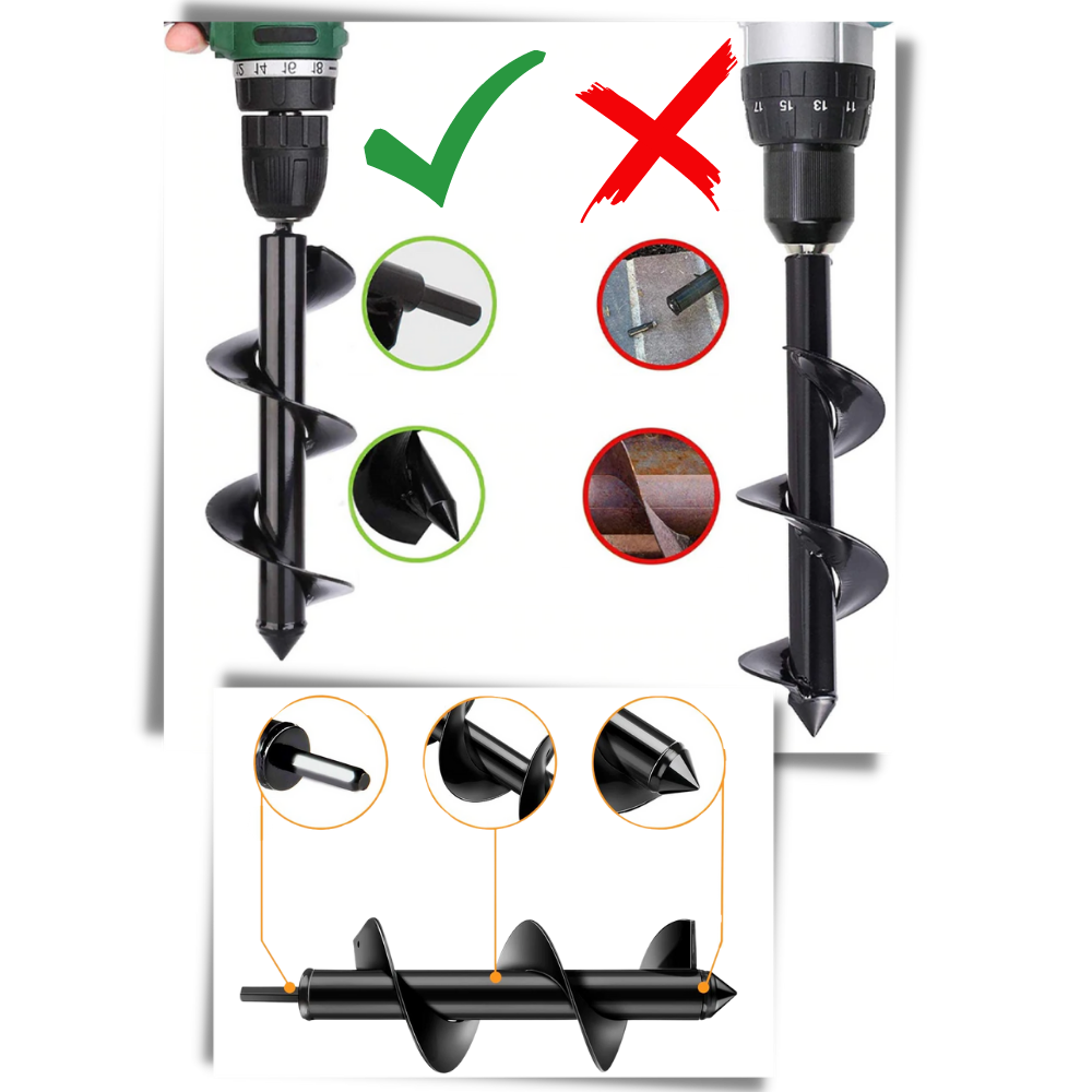 Have spiralhulsbor - Ozerty