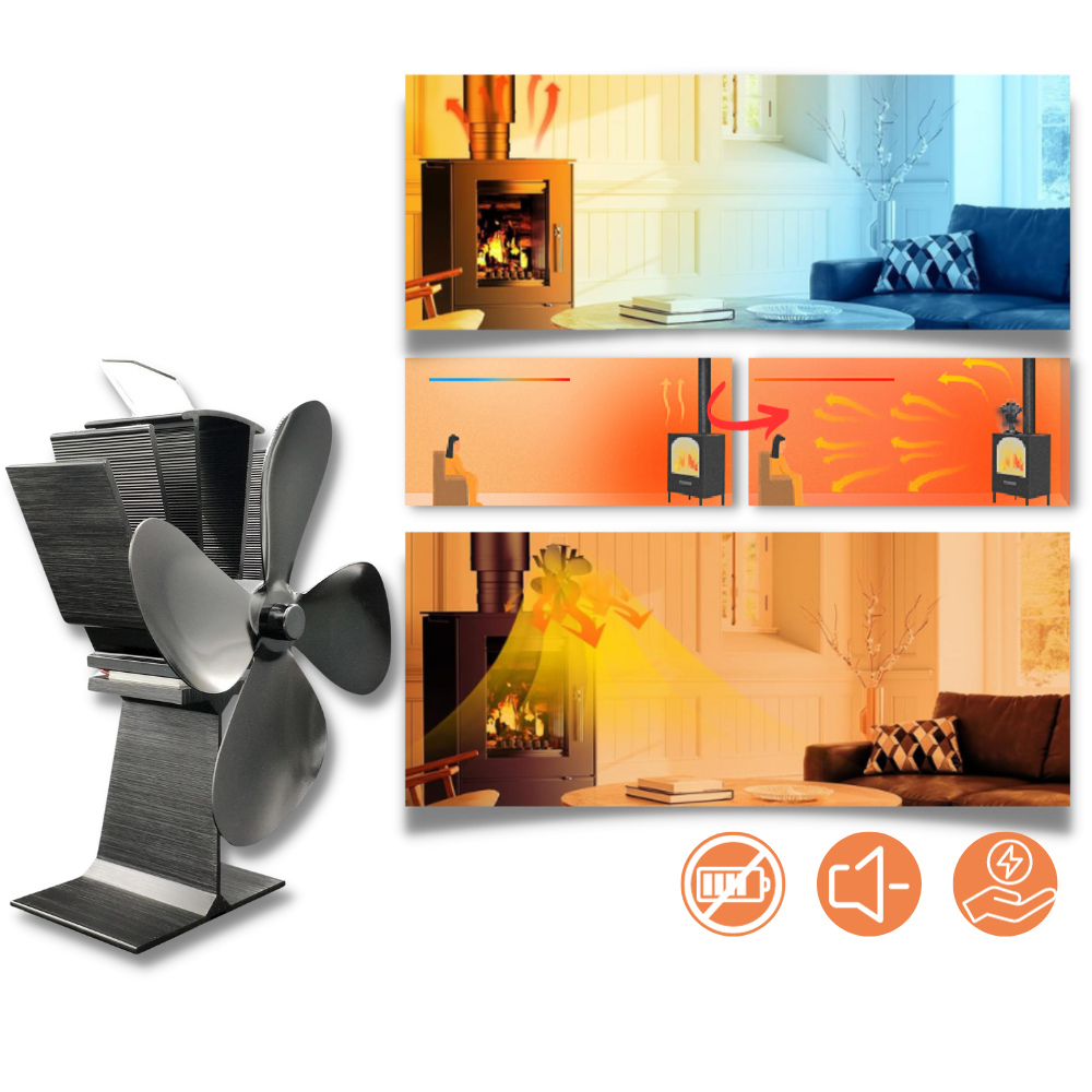 Varmedrevet brændeovnsventilator med 4 blade til pejse
- Ozerty