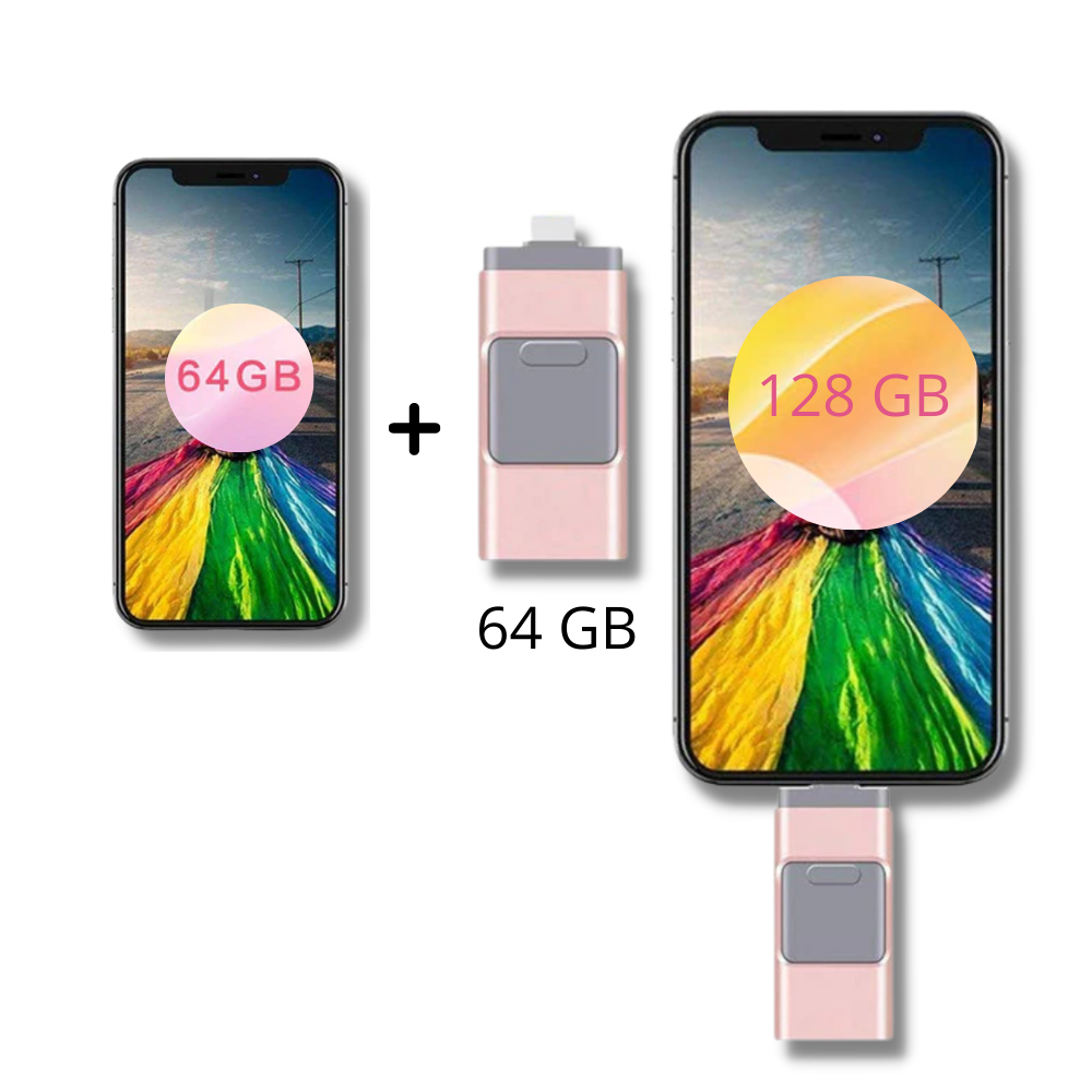 4 I 1 USB-flashdrev - Ozerty