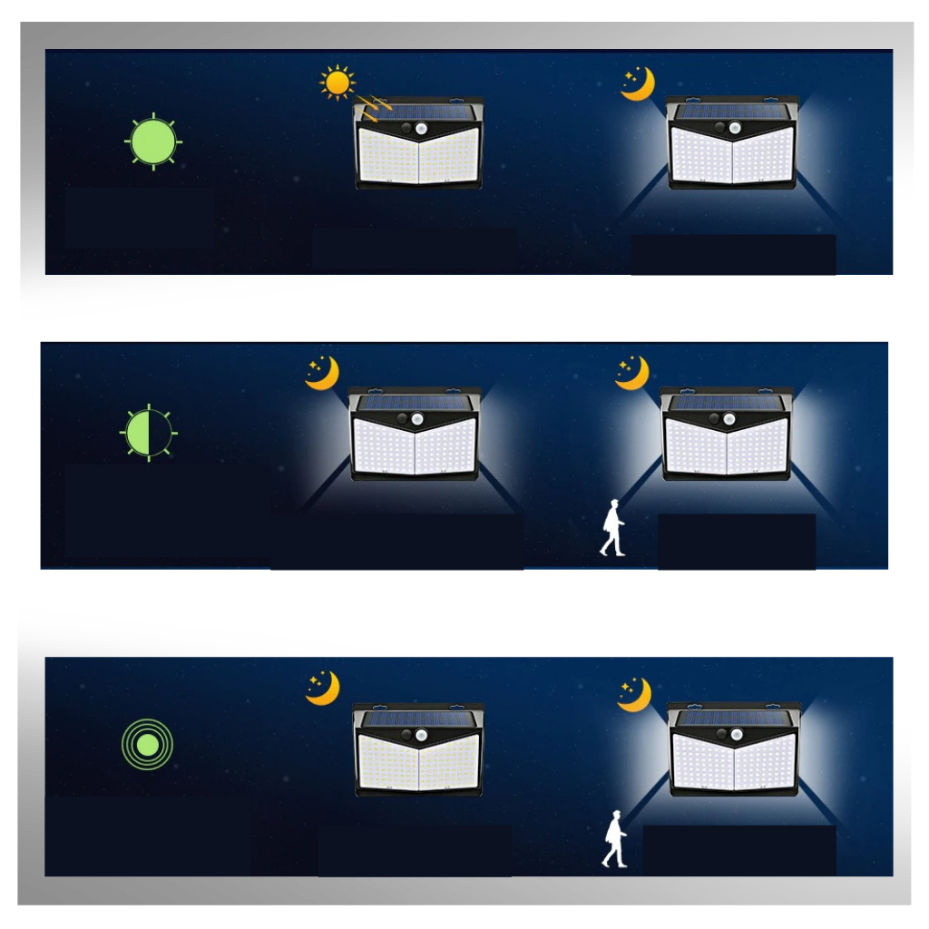 468 LED udendørs sollys - Ozerty