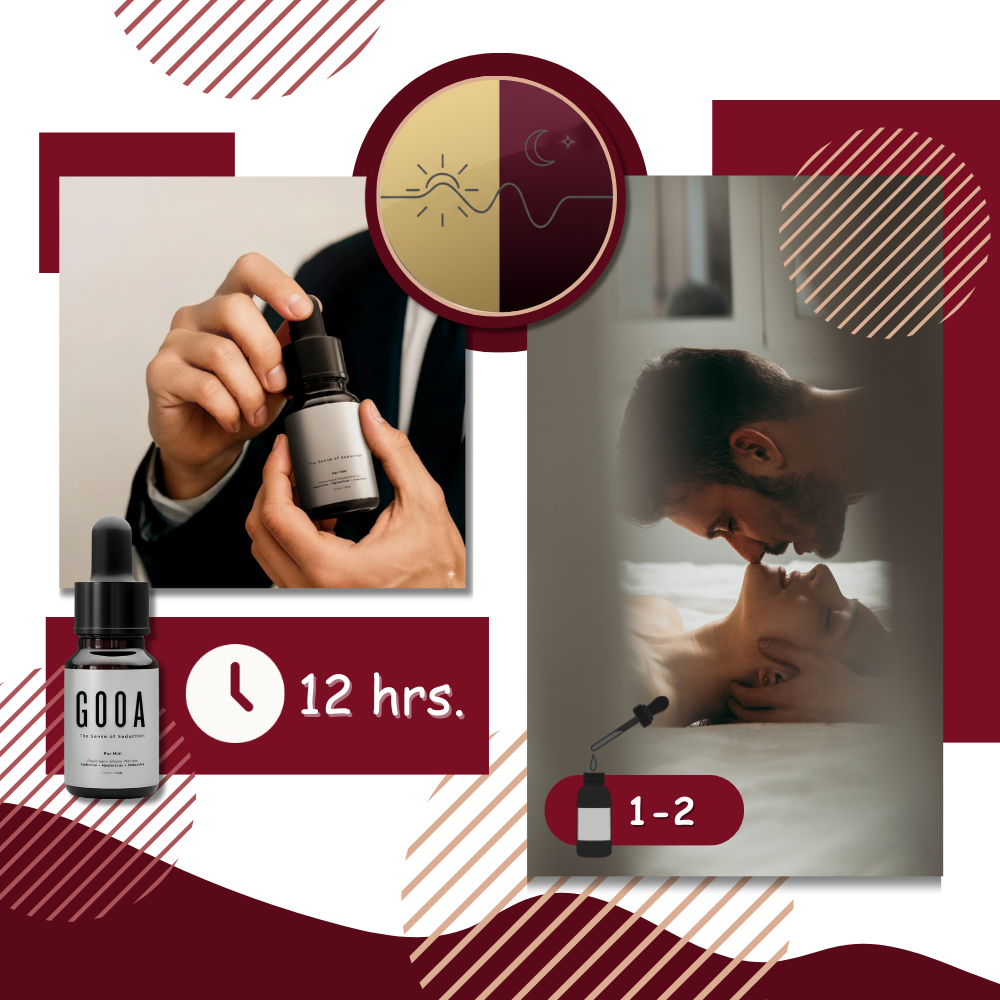 Alluring Parfume til Mænd og Kvinder - Ozerty