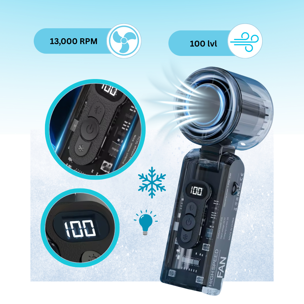 Breeze Mini Turbo Ventilator - Ozerty