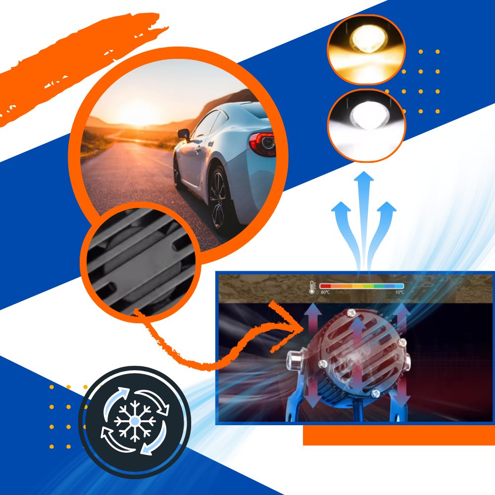 Dual-light Motorcykellygte - Ozerty