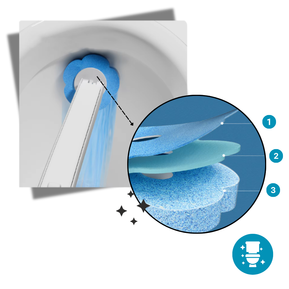 Toiletrenser til effektiv rengøring - Ozerty
