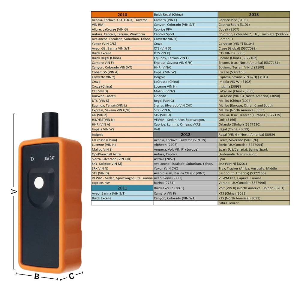 Højpræcist Værktøj til Genindlæring af TPMS - Ozerty