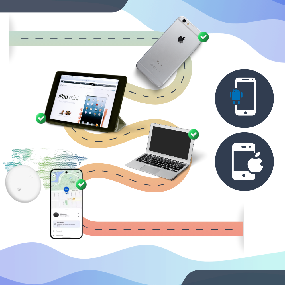 Mini Smart Nøglefinder - Ozerty