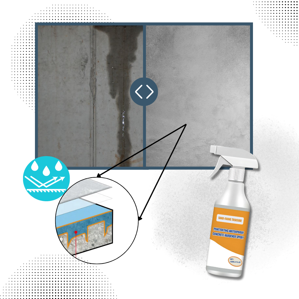 Styrkende Vandtætningsspray til Beton - Ozerty