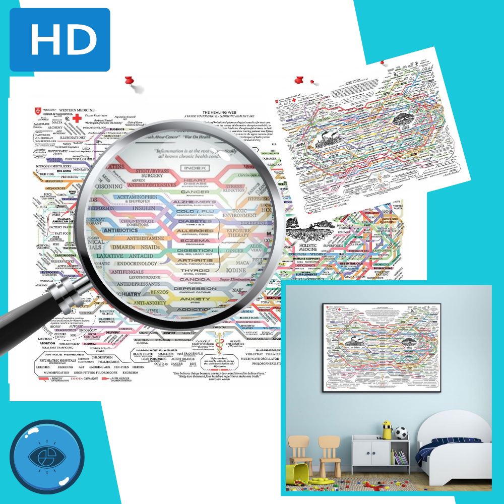 Wellness Oversigtsplakat - Ozerty