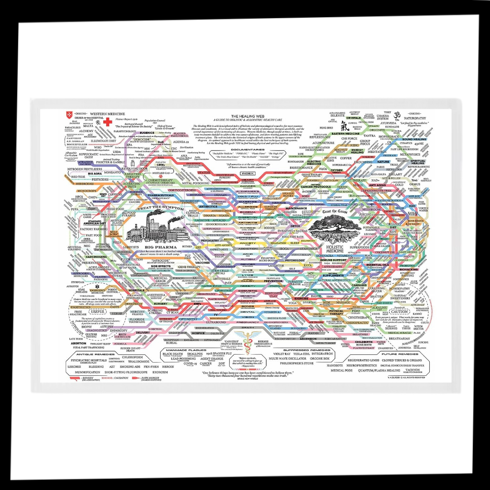 Wellness Oversigtsplakat - Ozerty