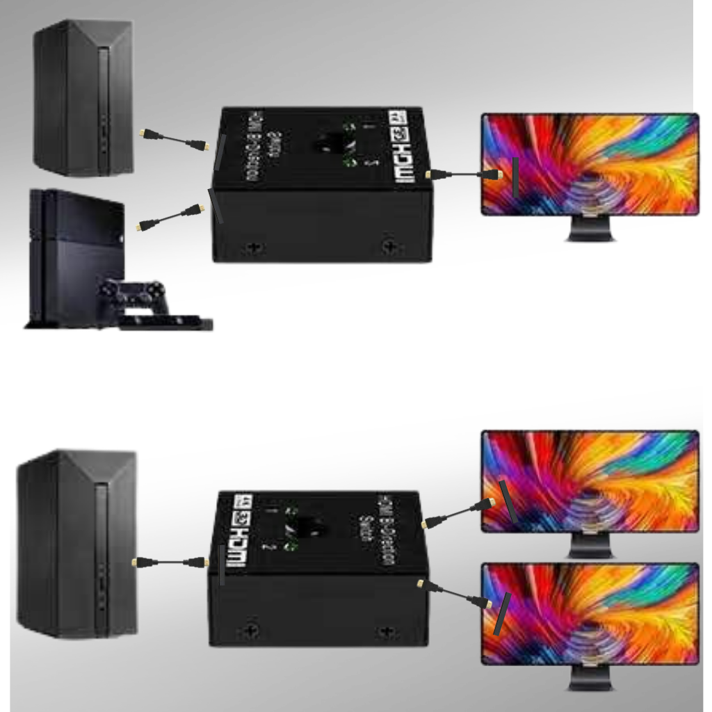 Bi-direktionel HDMI Splitter 4K - Ozerty