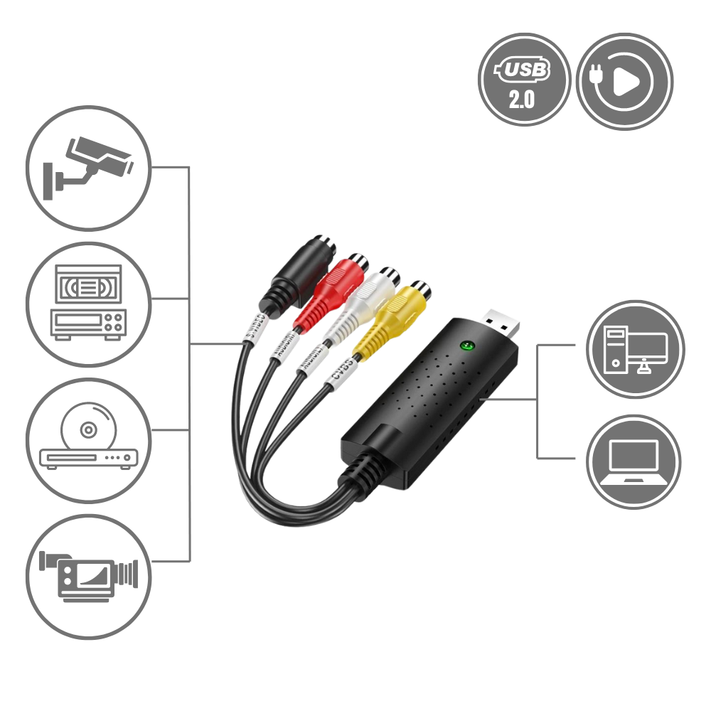 USB 2.0 Adapter til lettere optagelse af video TV DVD VHS DVR

 - Ozerty